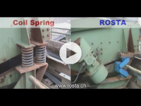 Stützschwinge ROSTA Typ AB Stützschwinge ROSTA Typ AB