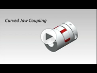 MJC Polyurethan-Flektorkupplung MJC Polyurethan-Flektorkupplung