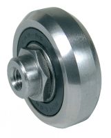 SELBSTAUSRICHTENDE ROLLENFÜHRUNG ROLLE - SELBSTAUSRICHTENDE ROLLENFÜHRUNG ROLLE -